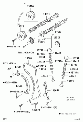 AVANZA F651RM-GMDFJ F65#