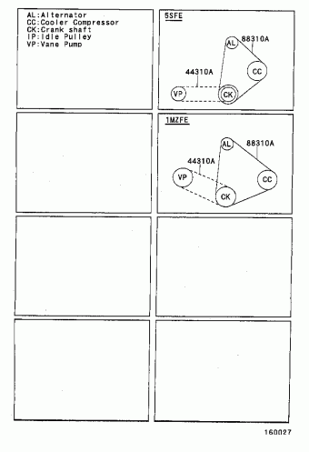 CAMRY ( SED/WG) MCV10L-CEPGKR SXV10,MCV10