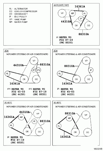 COROLLA SED/WG AE111L-GEMDKB AE11#,CE110,EE11#,ZZE11#