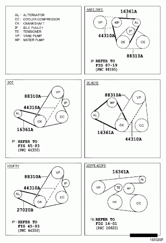 COROLLA SED/WG AE111L-AEPNKW 02.1999