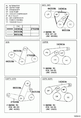 AVENSIS AT220L-AEMNKW 11.1999