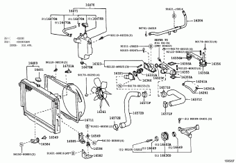 LAND CRUISER 100 UZJ100L-GNAEKV FZJ10#,HDJ100,HZJ105,UZJ100