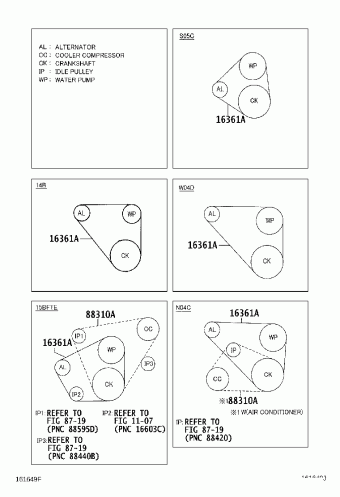 DYNA WU342R-TKMRBD3 BU3##,WU3##,XZU3##