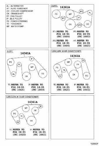 TUNDRA USK56L-PSTLKA GSK5#,UCK5#,UPK5#,USK5#