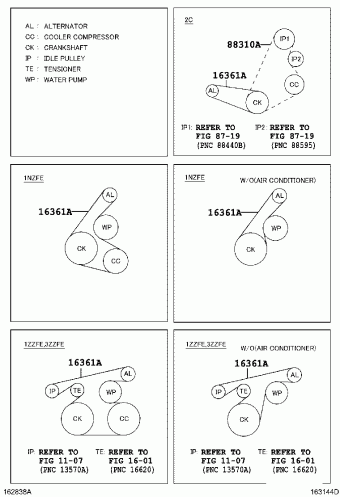 COROLLA SED/WG NZE141R-AEPDK CE140,NZE141,ZRE14#,ZZE14#