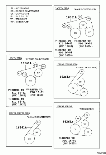 AVENSIS ADT271L-AWTGXW ADT27#,WWT27#,ZRT27#