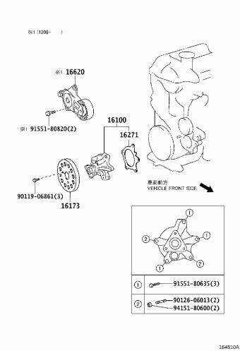 RACTIS NCP120R-CHXXKH NCP120