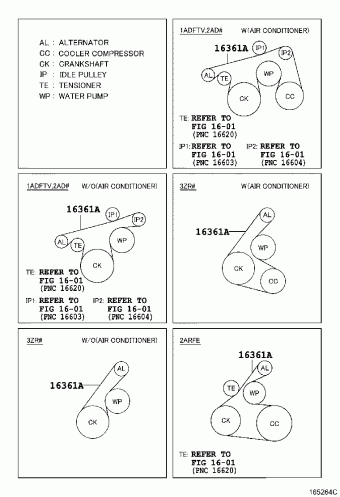 RAV4 ALA41L-ANFMRW ALA4#,ASA44,AVA4#,WWA42,ZSA4#