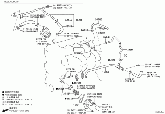 FORTUNER (SUV) TGN166L-SDTSKU 10.2021