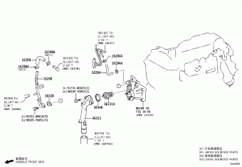 FORTUNER (SUV) GUN156L-SGTHXG 03.2023