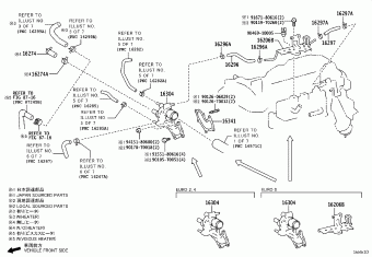 HILUX (DOUBLE CAB) GUN126R-DNTHXN 08.2023