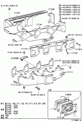 DYNA200 BU100R-TBMMSQ3 12.1995