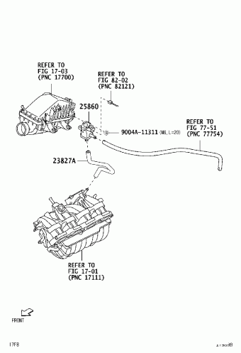 RUSH F800LE-GQGFV F800