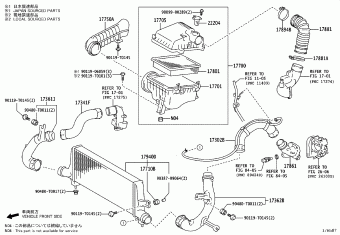 FORTUNER GUN156R-SXFHHX 10.2020