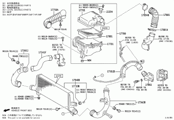 FORTUNER (SUV) GUN156L-SDTHXV 10.2021