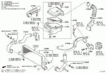 FORTUNER (SUV) GUN156L-SGTHXG 03.2023