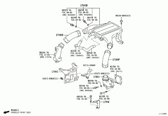 LAND CRUISER GDJL79R-TJTNYQ3 09.2023 - ...