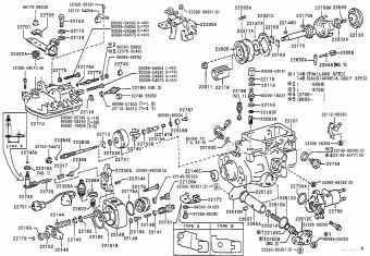 DYNA200 BU101R-TGMMSQ3 07.2000