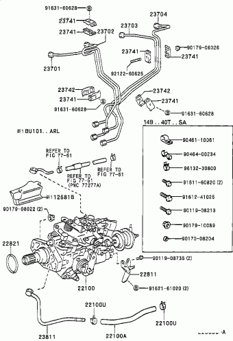 DYNA200 BU101R-TGMMSQ3 07.2000