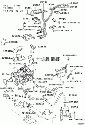 LAND CRUISER 100 HDJ100R-GNANZQ FZJ10#,HDJ100,HZJ105,UZJ100