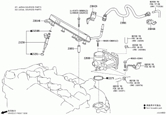 VIOS/VIOS FS NSP151L-BEMRKC NSP15#
