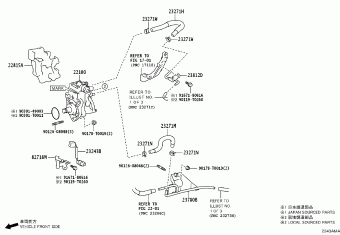 HILUX (DOUBLE CAB) GUN125L-DTFLXV 12.2024