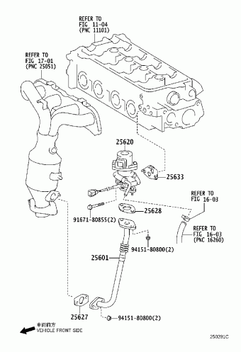 RACTIS SCP100R-CHXNKH SCP100