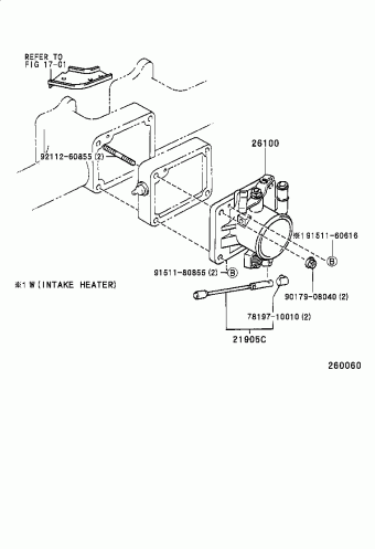 DYNA200 BU101R-TGMMSQ3 07.2000