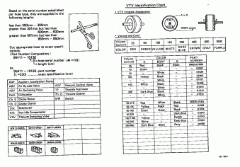 CELICA TA60L-BLMSBW AA63,TA60,SA63,RA6#,MA61