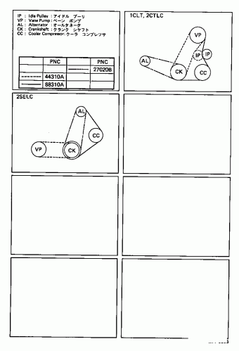 CAMRY SV11L-UEMEEA SV1#,CV1#