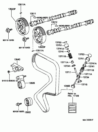 MR2 SW20L-AJMZZA SW20,21