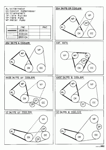COROLLA HB CE90L-AHMDSW EE90,AE92,CE90