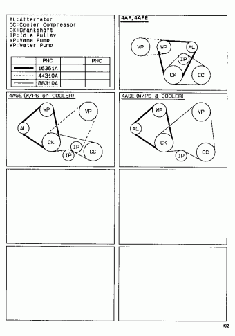 COROLLA CP AE92L-ACMVFK AE92
