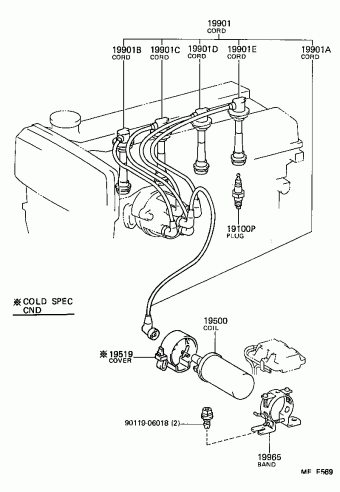 COROLLA CP AE86L-ESMQFA AE86