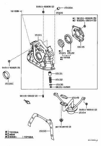 COROLLA SED/LB/WG AE92L-ALMNKW EE9#,AE9#,CE90