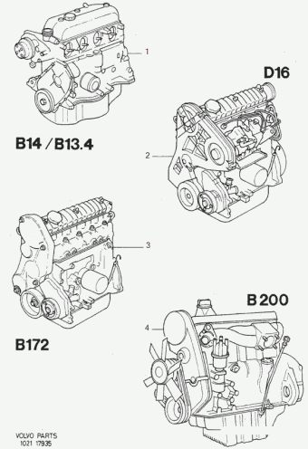 360 Volvo Cars Europe (EUR) 1986