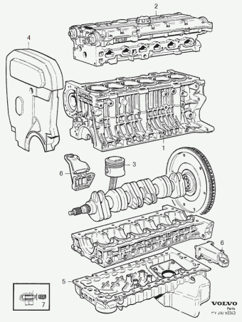 960 Volvo Cars North America (AME) 1995