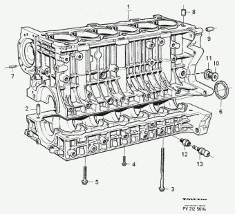 960 Volvo Cars North America (AME) 1995