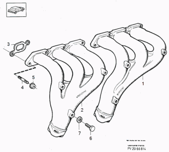 960 Volvo Cars North America (AME) 1995