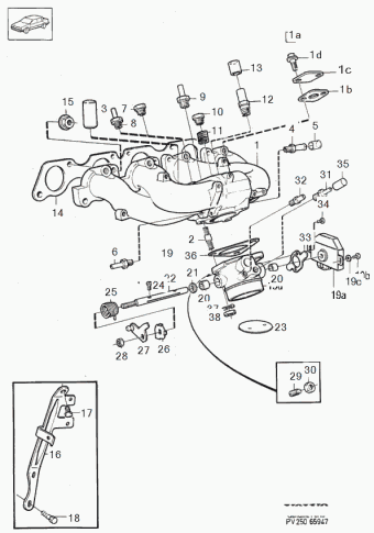 940 Volvo Cars North America (AME) 1995