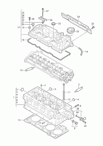 Tiguan Allspace 02.07.2018 2018